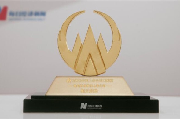 彩运网股份再次荣获“中国上市公司口碑榜”两项大奖